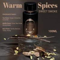 Sapil Ombre Smoky Quartz Unisex Eau De Parfum