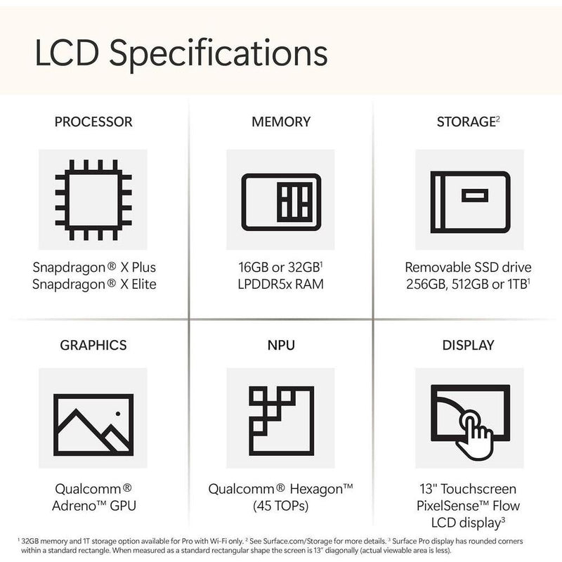 Microsoft Surface Pro 2en1 Laptop/Tablet (2024), Windows 11, táctil 13 pulgadas, Snapdragon X Plus, 16 GB RAM, 512 GB