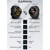Garmin Venu 3 Con Pantalla AMOLED Y Salud Avanzada