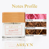 ARLYN Eau De Parfum con Aceite de Rosa, Inspirado en Le Lab Fragrances - Unisex, Vegano, Sin Crueldad y Ecológico