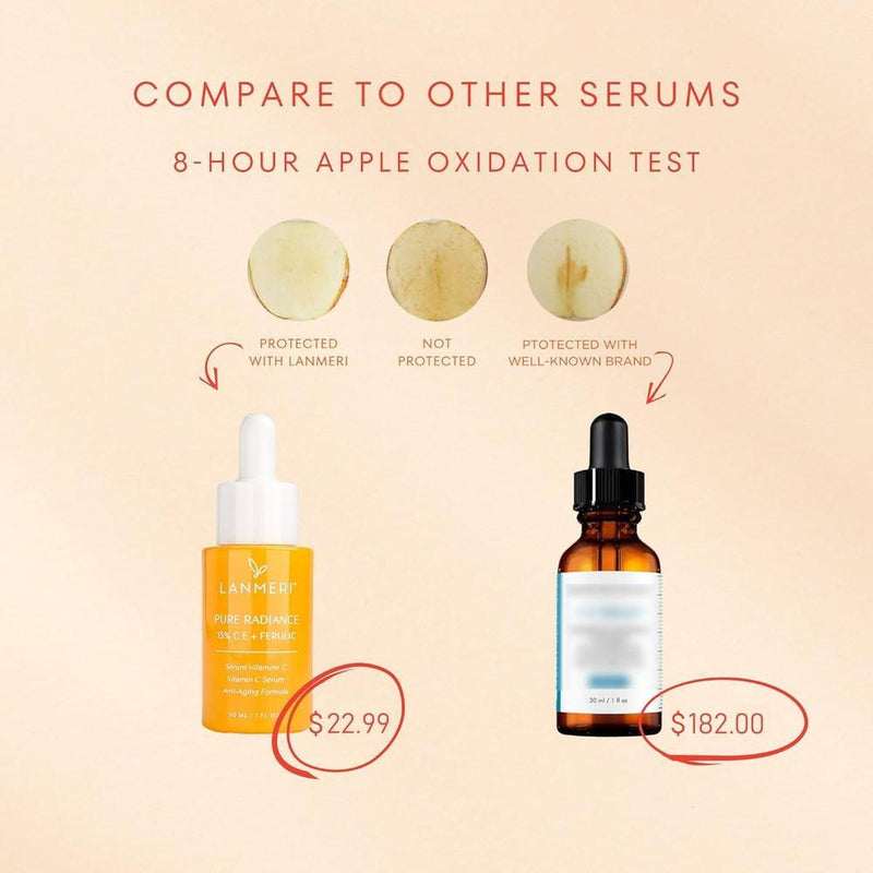 Lanmeri Serum Facial 15% Vitamina C + E + Ácido Ferúlico 30ml