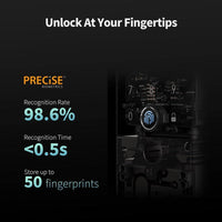 Cerradura inteligente Aqara U100 sin llave, compatible con Apple HomeKit, Alexa, Google e IFTTT, con teclado táctil y Bluetooth