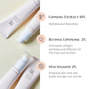 Beauty Of Joseon Retinol Niacinamide Eye Serum 30ml