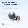 Soundcore A40 Auriculares Inalámbricos Cancelación de Ruido Púrpura Auriculares Intraurales