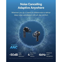 Baseus Bass BP1 Pro Auriculares Inalámbricos Blancos Luna Con Cancelación De Ruido Adaptativa