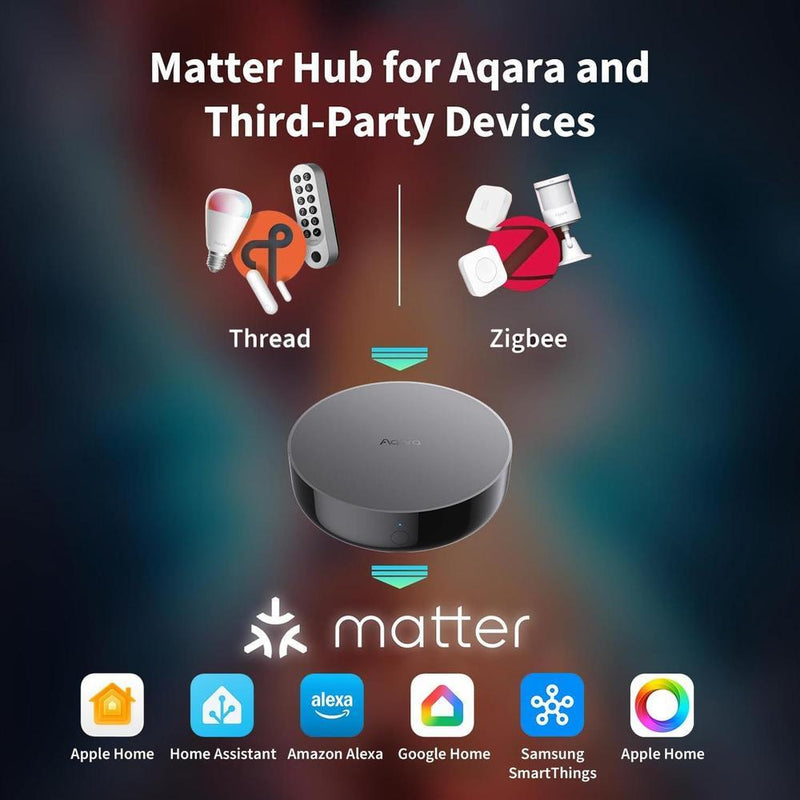Aqara Smart Hub M200 con Controlador Matter, Enrutador Thread, Bluetooth, Wi-Fi, IR, Compatible Alexa y Google Home