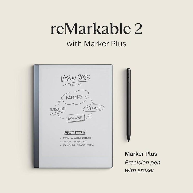 ReMarkable 2 Tablet 10.3" RM113 Wi-Fi Gris