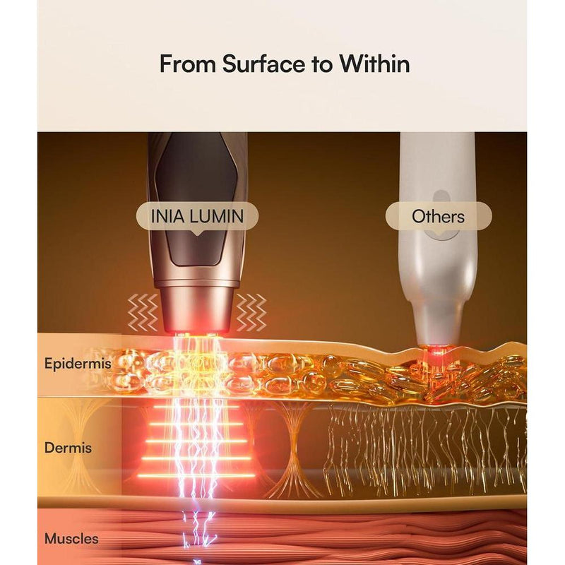 Dispositivo 4 en 1 de belleza con terapia de luz roja, calor, masaje y vibración para ojeras, hinchazón y reafirmar la piel