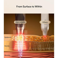 Dispositivo 4 en 1 de belleza con terapia de luz roja, calor, masaje y vibración para ojeras, hinchazón y reafirmar la piel