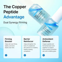 Suero Facial Mixsoon Con 2% Niacinamida + Péptidos De Cobre 30ml