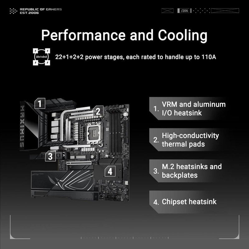 ASUS ROG Maximus Z890 Hero Placa base Intel Z890 LGA 1851, Intel avanzada lista para PC, 22+2+1+2 etapas, DDR5, WiFi 7, 3X PCIe 5.0 M.2