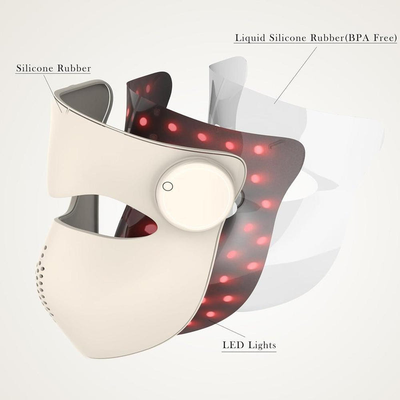 Máscara de terapia de luz LED con 3 modos de color, inalámbrica, para cuidado de la piel en casa y viajes, modelo E108A