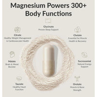 BIOptimizers Magnesium Breakthrough con 7 Formas: Glicinato, Malato, Citrato - Apoyo para Sueño y Función Cognitiva
