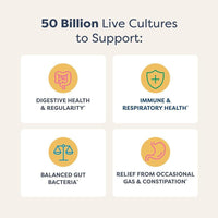 Renew Life Cápsulas Probióticas Digestivas Cuidado Extra 50 Mil Millones CFU, Soporte Salud Inmune, Digestiva y Respiratoria