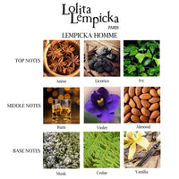 Lolita Lempicka Homme Eau De Toilette Spray