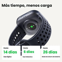 Amazfit Bip 6 Smartwatch 46mm Con Pantalla Amoled, Ai Y Gps