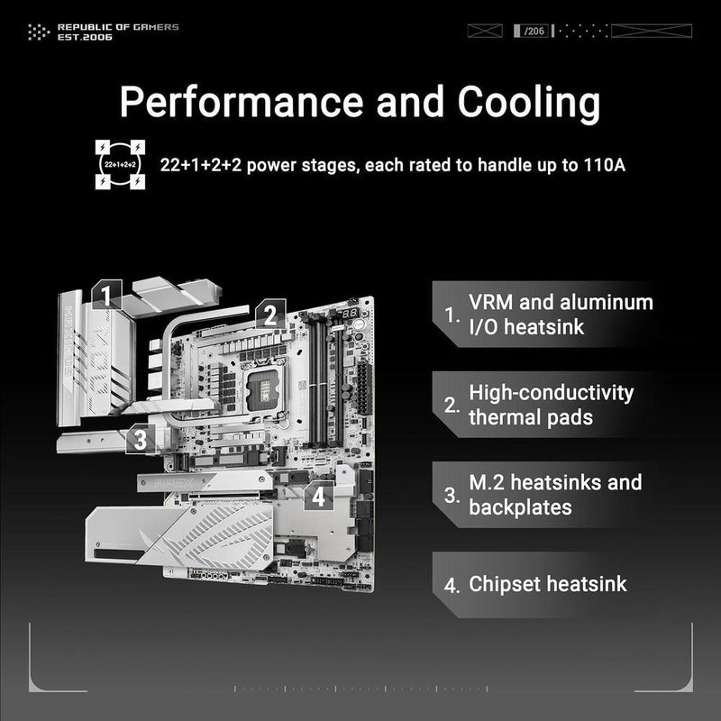 ASUS ROG MAXIMUS Z890 APEX, Placa base Intel Z890 LGA 1851 ATX con DDR5, WiFi 7, LAN 5G y Thunderbolt 4, AI OC y refrigeración