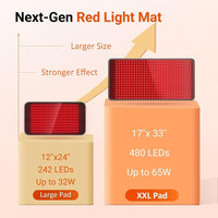 Comfytemp Red Light Mat, manta flexible de luz infrarroja cercana portátil con temporizador