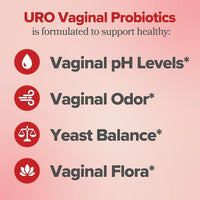 O Positiv URO - Probióticos vaginales para mujeres, equilibrio de pH con prebióticos y Lactobacillus, suplemento de salud vaginal