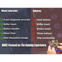 Consola de juego portátil retro Miyoo Mini Plus con estuche, conectividad WiFi y funciones RTC para múltiples juegos