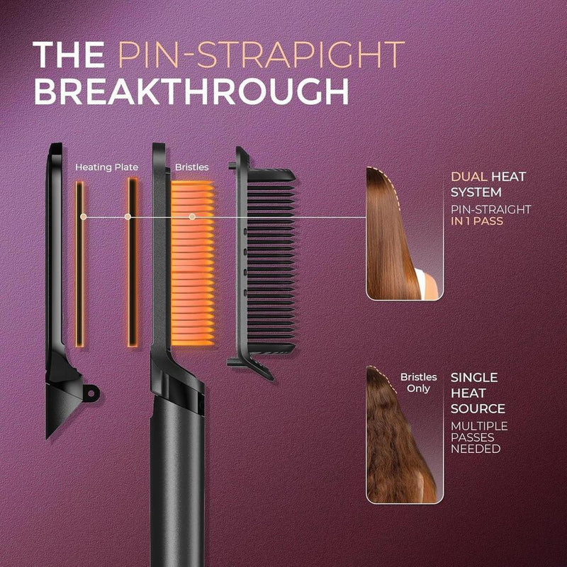TYMO Cepillo Alisador de Pelo y Plancha 2 en 1 con Tecnología de Iones para Anti-Frizz y Alisado