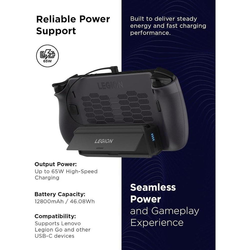 Banco De Energía Portátil Lenovo Legion Go 65W Con Cable USB-C, Fijación Magnética, Soporte Y Protección De Sobrecarga