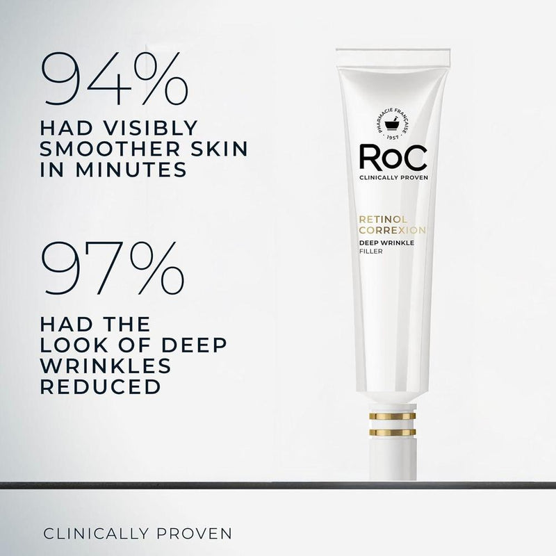 Roc Serum Retinol Correxion Relleno Facial Arrugas Profundas 30ml