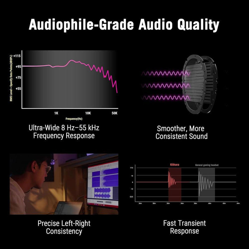 ASUS ROG Kithara Auriculares Gaming Audiófilos con Micrófono y Controladores Magnéticos