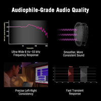 ASUS ROG Kithara Auriculares Gaming Audiófilos con Micrófono y Controladores Magnéticos