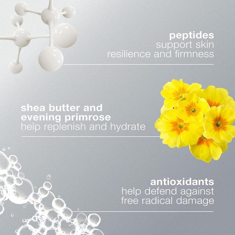 Dermalogica Crema facial hidratante superconcentrada antienvejecimiento de reparación súper rica, repone humedad natural