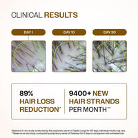 Bare Anatomy Suero Capilar Avanzado con Redensyl, Anagain, Baicapil y Capilia Longa para Caída del Cabello