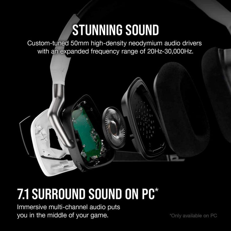Auriculares Corsair VOID RGB ELITE Inalámbricos - Sonido 7.1, Micrófono Omnidireccional y Compatibilidad iCUE para PC, Mac, PS5, PS4