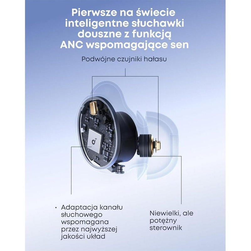 Auriculares para dormir Soundcore Sleep A30 de Anker con cancelación activa de ruido y enmascaramiento de ronquidos, ultra comodidad