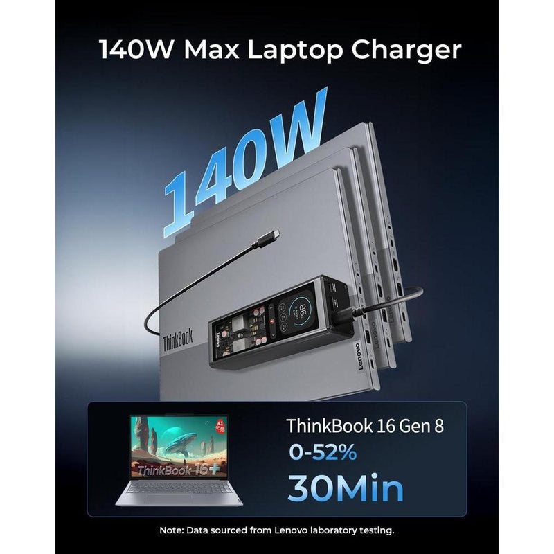 Banco de energía portátil Lenovo con 20,000 mAh, 3 puertos USB-C, cargador híbrido digital y pantalla TFT para viajes