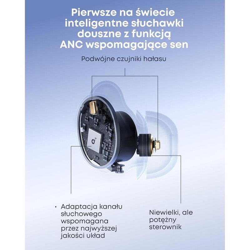 Soundcore Sleep A30 de Anker - Auriculares para dormir con cancelación activa de ruido y sistema adaptativo de enmascaramiento de ronquidos