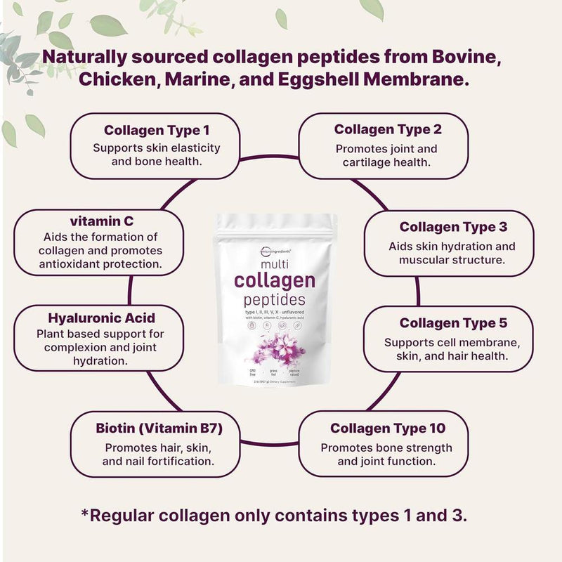 Polvo de Péptidos de Colágeno Multiples con Biotina, Ácido Hialurónico y Vitamina C