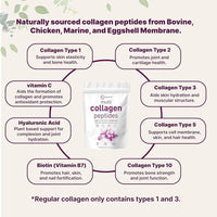 Polvo de Péptidos de Colágeno Multiples con Biotina, Ácido Hialurónico y Vitamina C