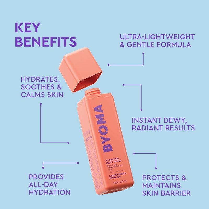 Byoma Tónico Lechoso Hidratante Alivia Rostro 150ml