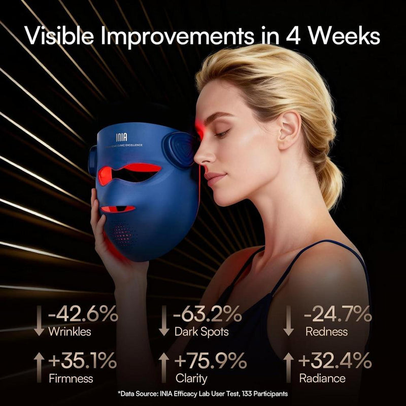 INIA Máscara de terapia de luz LED inalámbrica, tecnología NIR dual, 320 LED, 4 modos, almohadilla de enfriamiento para cuidado facial profesional en casa