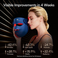 INIA Máscara de terapia de luz LED inalámbrica, tecnología NIR dual, 320 LED, 4 modos, almohadilla de enfriamiento para cuidado facial profesional en casa