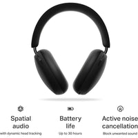 Auriculares Sonos Ace Inalámbricos Supraaurales Con Cancelación De Ruido Dolby Atmos Negro