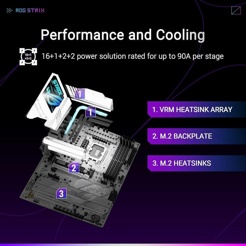 ASUS ROG STRIX Z890-A GAMING WIFI placa base para Intel® Core™ Ultra, AI PC-ready, DDR5, WiFi 7, 5x M.2, Thunderbolt™ 4