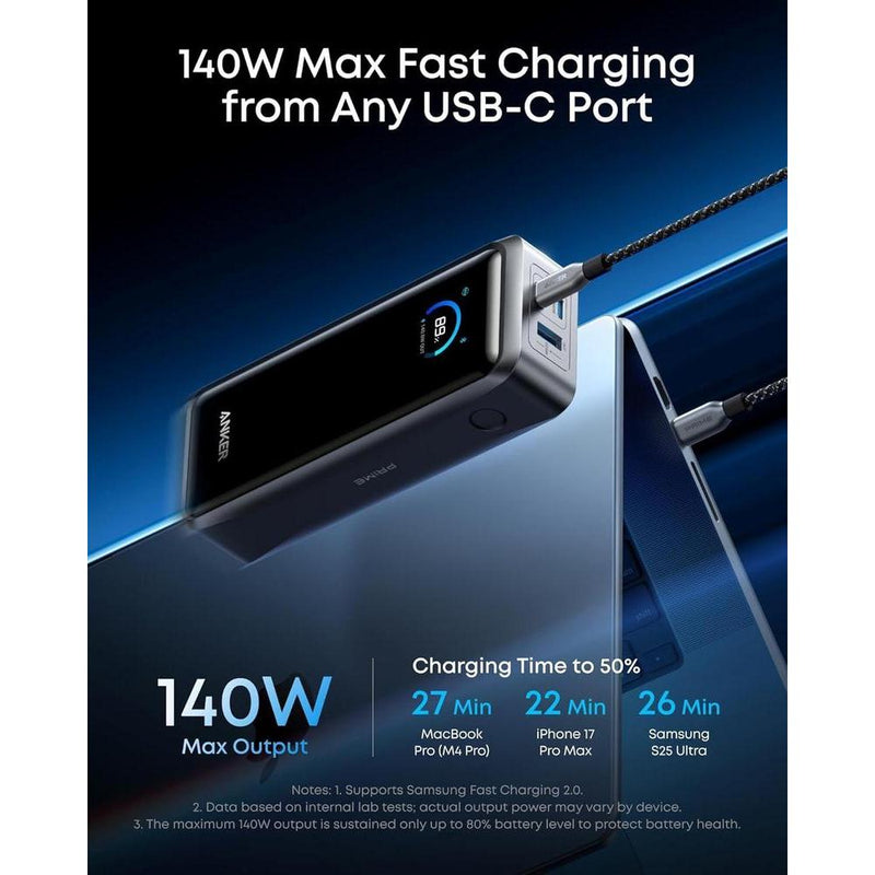 Anker Prime Power Bank con salida máxima de 300W, carga bidireccional, control por app, compatible con MacBook y iPhone