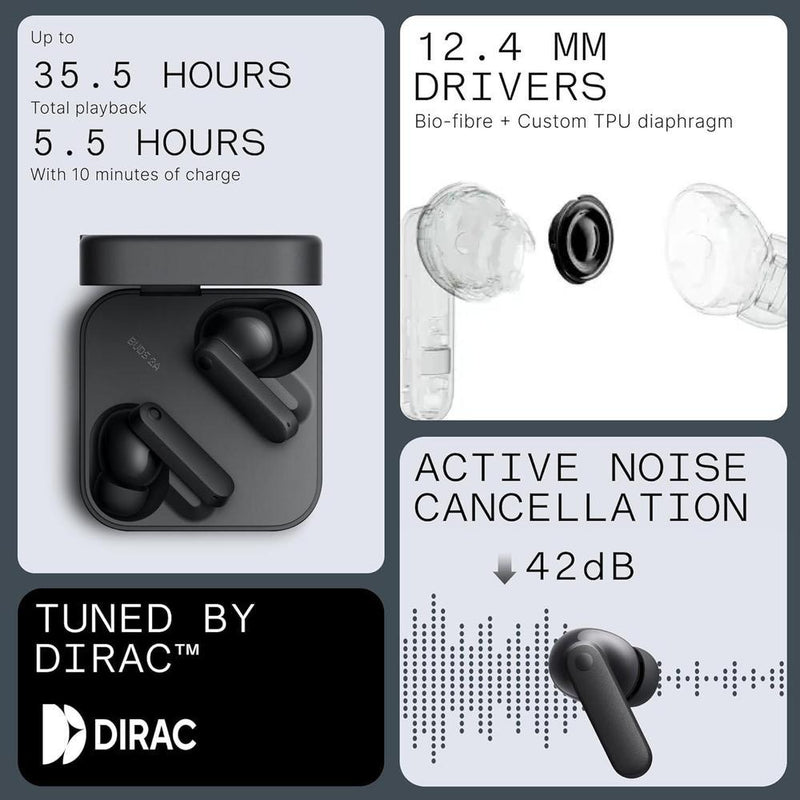 Cmfbuds 2a Auriculares Inalámbricos Con Cancelación De Ruido Y 4 Micrófonos