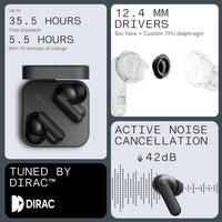 Cmfbuds 2a Auriculares Inalámbricos Con Cancelación De Ruido Y 4 Micrófonos