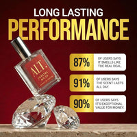 Perfume ALT. FRAGRANCES Crystal No. 23, inspirado en Baccarat Rouge 540, unisex y de larga duración