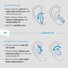 Sennheiser ACCENTUM Auriculares Inalámbricos con Bluetooth 5.3, 28 Horas de Batería y Resistencia a Salpicaduras IPX4