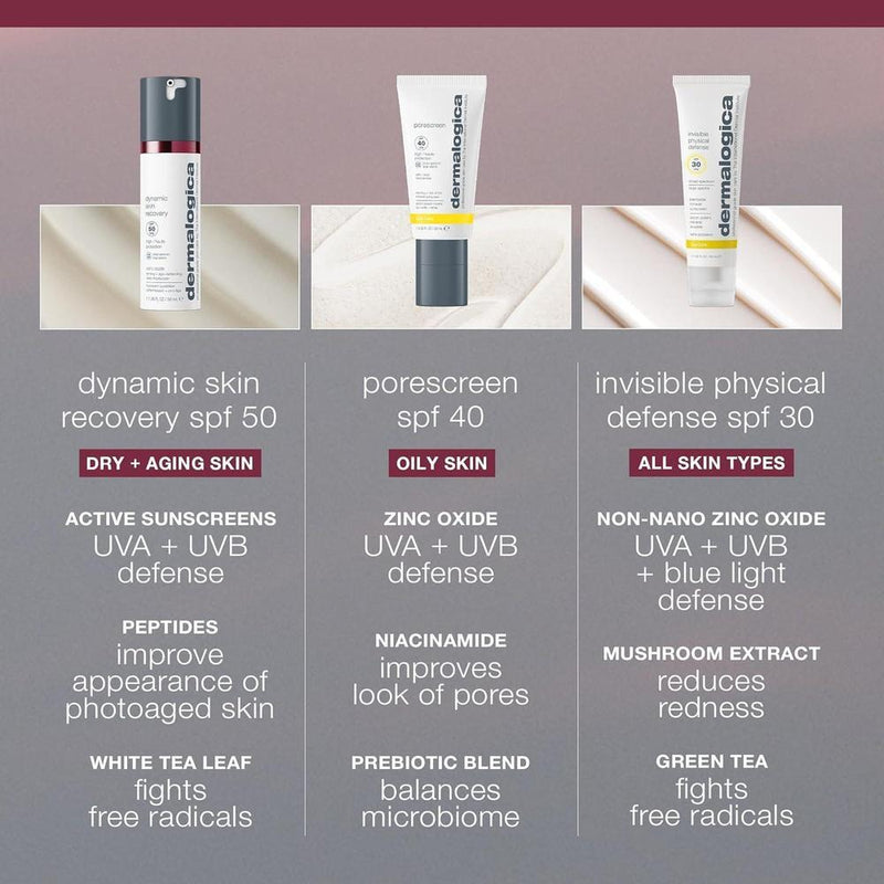 Dermalogica Hidratante Facial Dynamic Skin Recovery SPF50 50ml