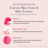 Medicube TXA+Niacinamide 15% Serum Suero Facial 5% Ácido Tranexámico 30ml