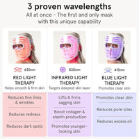 Máscara facial LED iRestore con terapia de luz roja, azul e infrarroja. Rejuvenece la piel y reduce arrugas, líneas finas y manchas oscuras